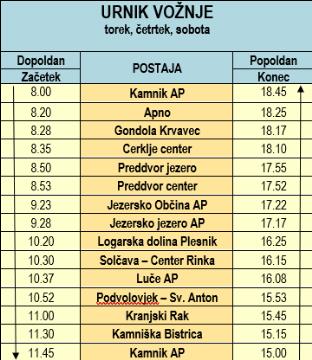 Prevozi KSA_urnik vožnje - tor, čet, sob; 2022